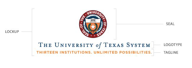 The University of Texas Seal with brand identifying elements